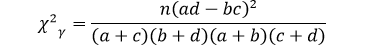Fórmula Chi cuadrada abreviada